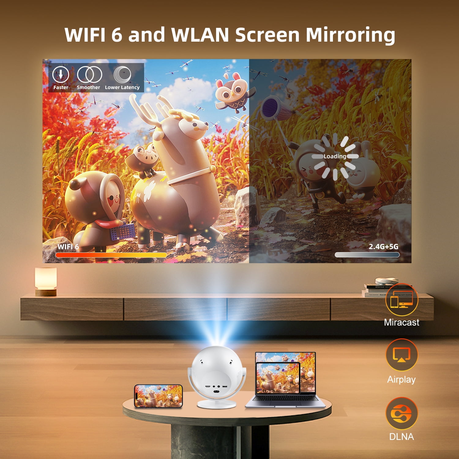 Salange Full HD Projector with 1080p,360° Stand Rotatable,4K Support and Wifi and Bluetooth,Auto Keyston for Home&Outdoor Movie