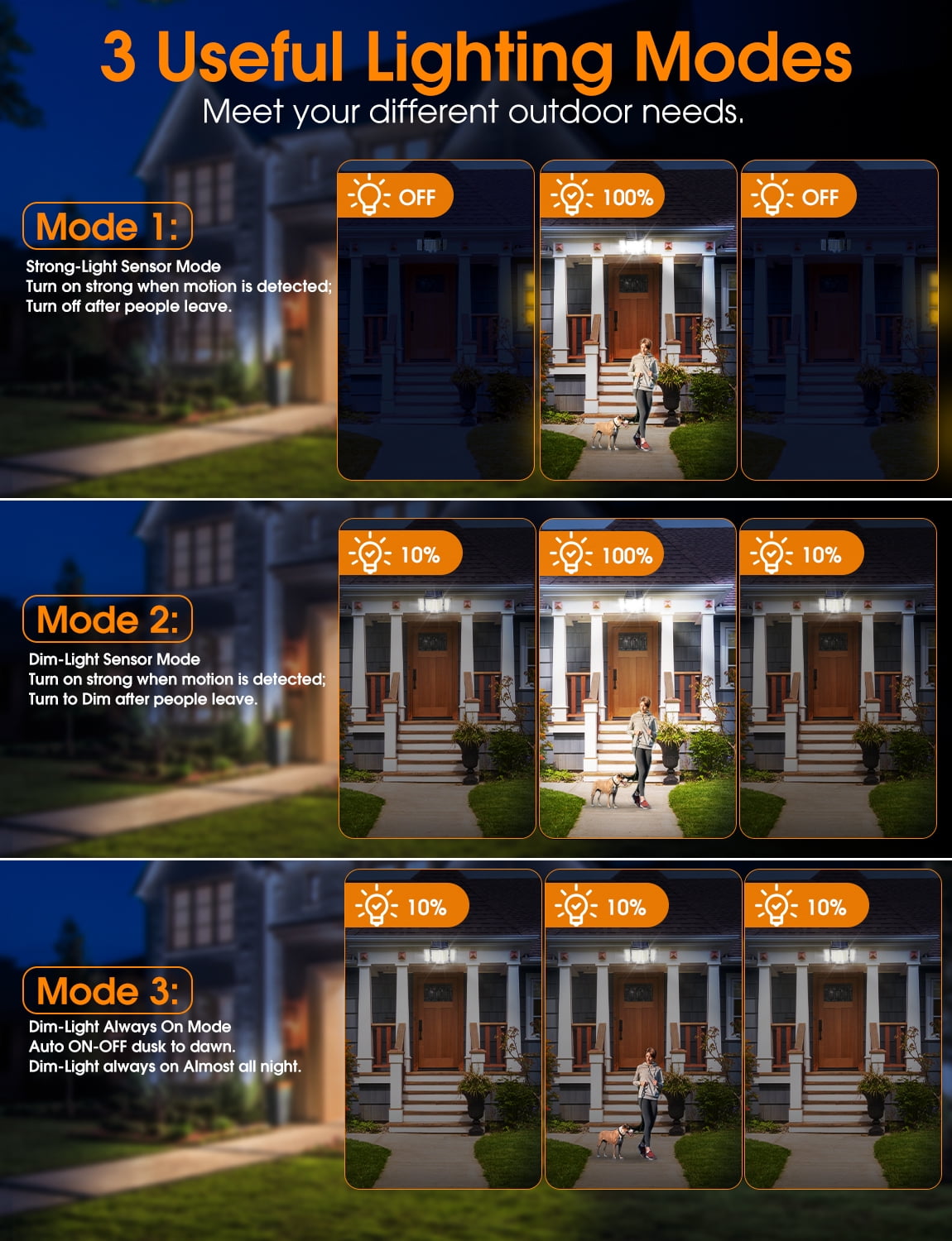 Qunler 6Pack 348 LED 3000LM Solar Motion Sensor Security Lights,Black