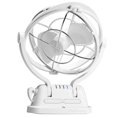 thumbnail image 1 of Caframo Limited Fan 7010CAWBX Sirocco II; 7 Inch; 3 Speed; Cabin Type; 12 Volt or 24 Volt; 2.7 Pounds; White; Push Button Control; 360 Degree Rotation; Gimbal Design, 1 of 15
