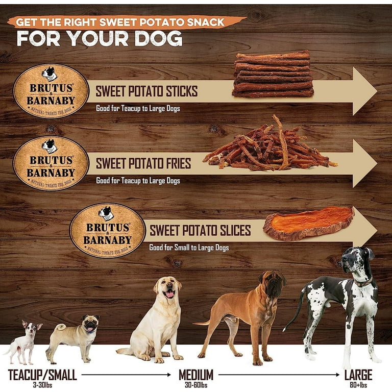 Dehydrated Sweet Raw Sweet Potato For Dogs Bag Only Natural Pet