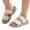 Beige, variant on Ruyang Open Toe Flat Sandals for Girls Chunky Adjustable Straps Non-Slip Sandal Summer Beach Vacation Casual Shoes