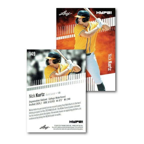 Mint Nick Kurtz 2024 Leaf Hype #R-149 Limited Edition Rookie Card Wake Forest