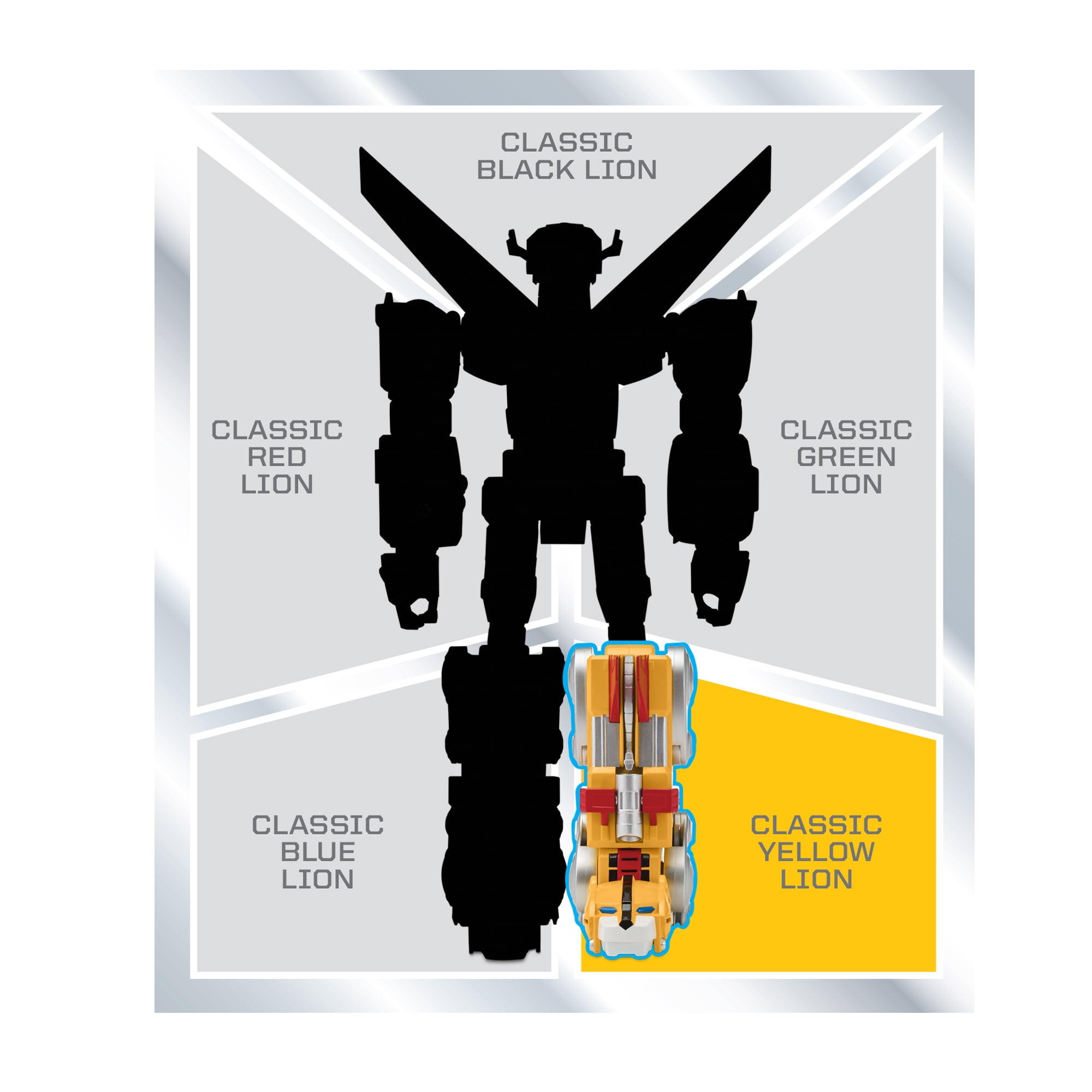 Voltron CLASSIC Legendary Yellow Lion Combinable Action Figure