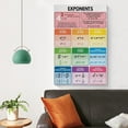 thumbnail image 4 of ABCBY EXPONENT Poster Math Rules Poster, 4 of 7
