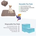 thumbnail image 4 of Set Of 2 Washable Potty Mats For Dogs And Puppies, Reusable Dog Pad, Absorbent Training Mat, Non-slip Anti-leak Educator Mat For Cats And Dogs -m, 4 of 5