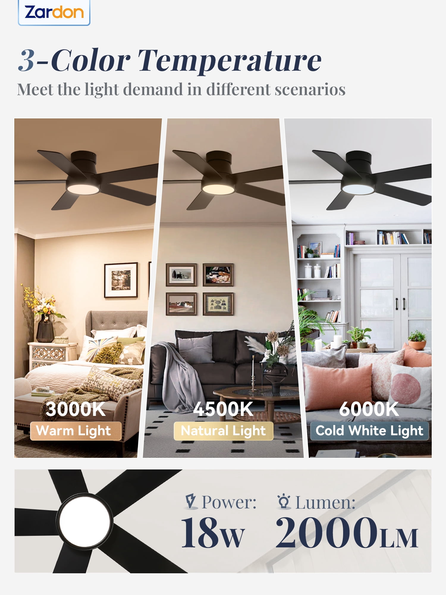 Zardon 42-Inch Ceiling Fan with Light and Remote Control, 6-Speed,for Indoor Use- Black