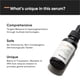 thumbnail image 3 of Sérum minimalista de ácido tranexámico al 3% para cicatrices de acné, 30 ml, 3 of 5