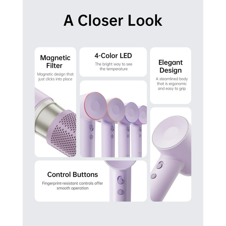 Laifen SE Special Hair Dryer, 105,000 RPM High Speed Motor & 200