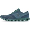 thumbnail image 2 of On Running Mens Cloud X Textile Synthetic Trainers, 2 of 4