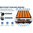 thumbnail image 4 of QinaQin 110V 25-Hole Mini Pancake Maker, Stainless Steel Non-Stick, Silver, 4 of 6