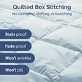 thumbnail image 4 of CGK Linens Premium Reversible Down Alternative Comforter - Queen Size All-Season Fluffy & Cozy Duvet Insert, Navy Blue/SkyBlue, 4 of 7