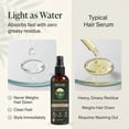 thumbnail image 4 of Sages of the Ages Fermented Rice Water, Rosemary, Keratin, Biotin Hair Growth Spray to Thicken, Strengthen, Hydrate, 4 fl oz, 4 of 7