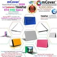 thumbnail image 4 of mCover Hard Shell Case for 2020 Lenovo ThinkPad E14 14-inch AMD Gen 2 Laptop Computers (Aqua), 4 of 5