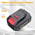 thumbnail image 2 of Batería Futurebatt de repuesto de iones de litio de 20 V y 6.0 Ah, 2 of 7