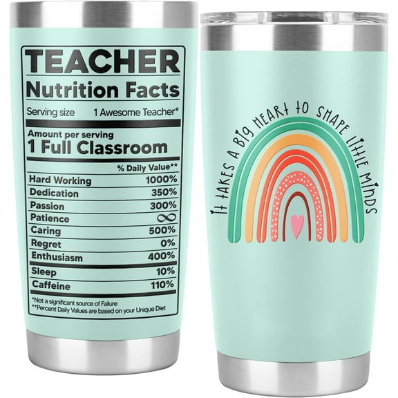 Teacher Christmas Gifts, Teacher Gifts for Women Men - Teacher Appreciation Gifts, Teacher Birthday Gifts Idea, Gifts from Students, Appreciation Week - 20 Oz Tumbler Cup Mug
