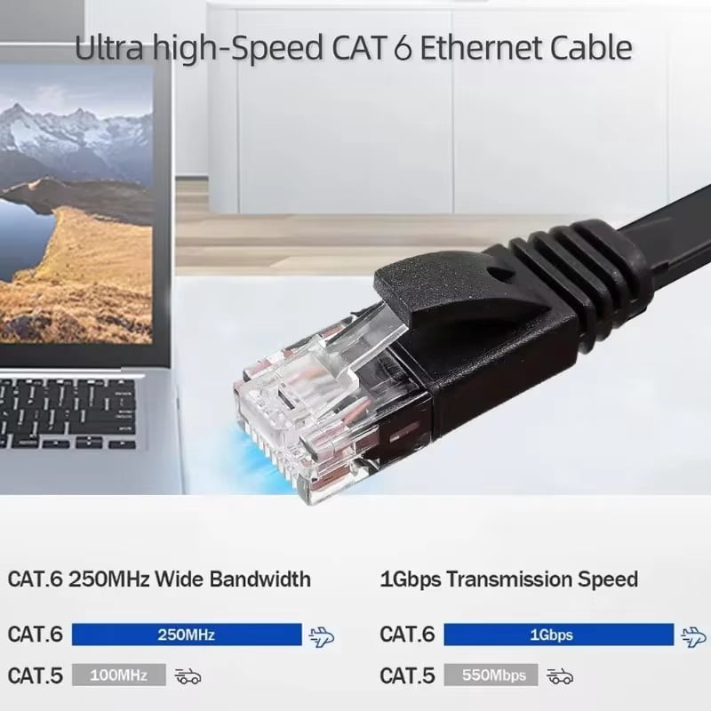 Cat 6 Ethernet Cable RJ45 Shielded Network 32FT/65FT/98FT Ethernet Cableh Flat Hig Speed 1000Mbps Internet Network Cord Cat6 RJ45