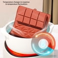 thumbnail image 2 of Mini Moldes para Galletas Hornear, 2 of 8