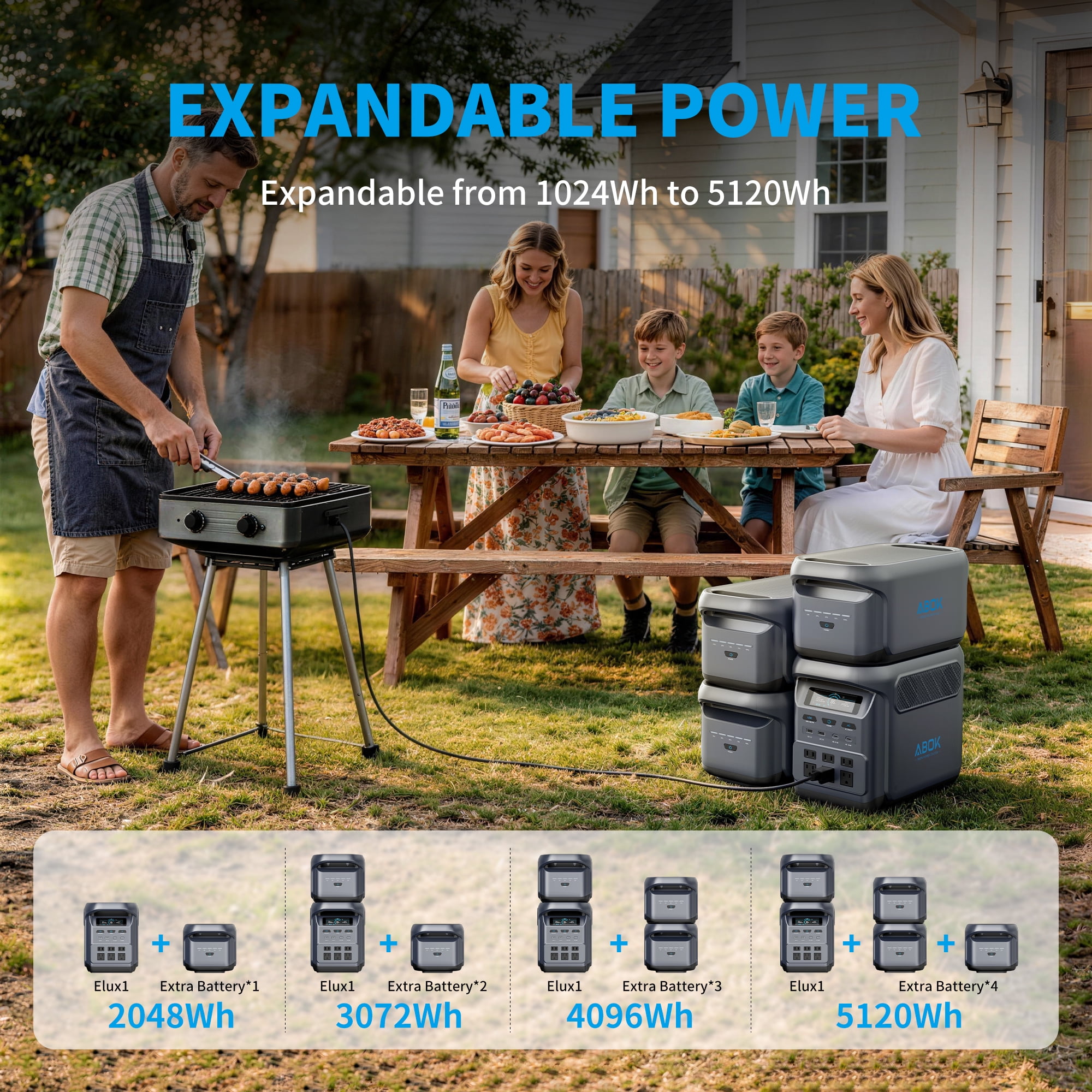 ABOK Elux1 1800W Solar Generator Kit with 400W Solar Panel, 1024Wh LiFePO4 Portable Power Station, 1000W Solar Input for RV & Home Backup