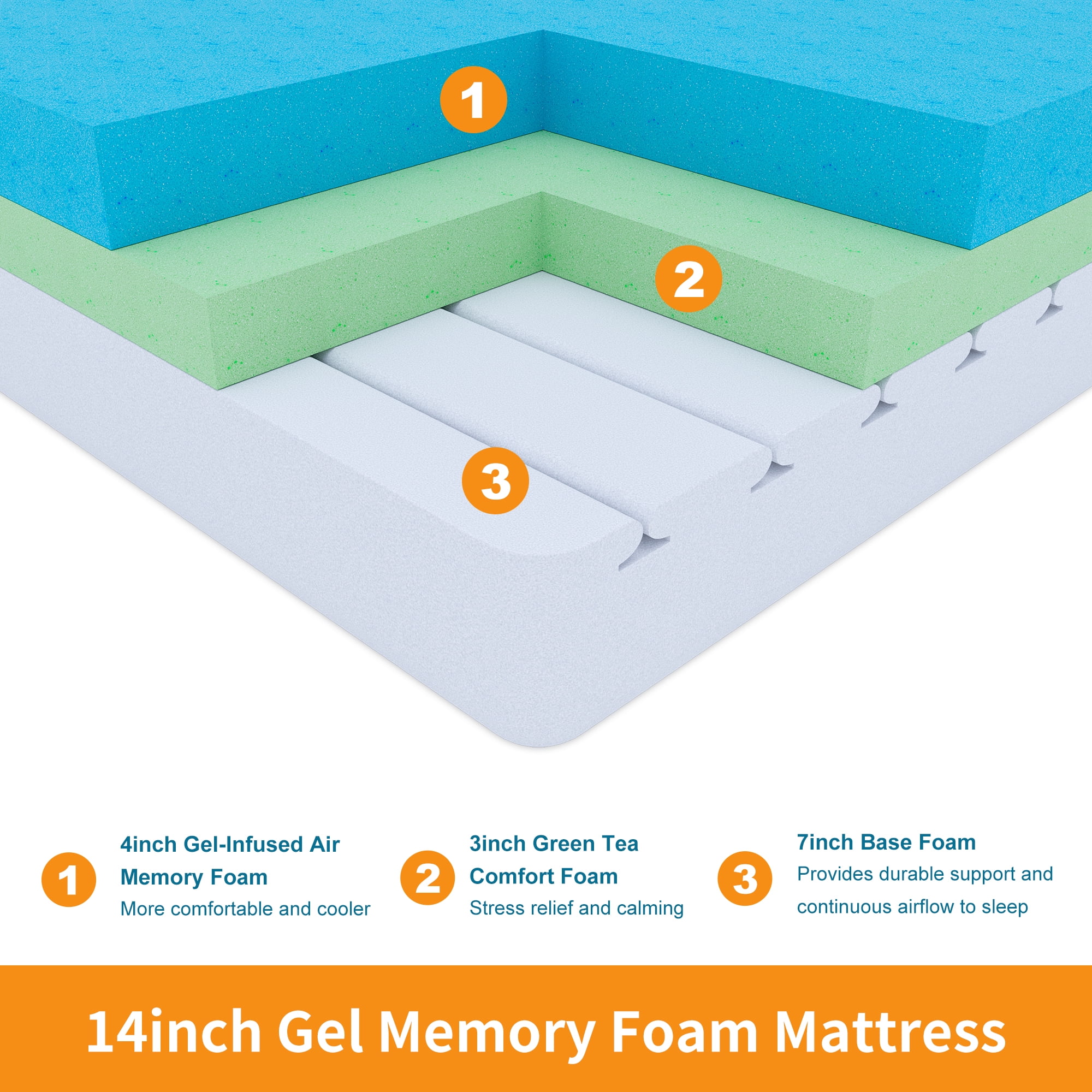 ESHINE King 14 inch Mattress, Green Tea Cooling Gel Memory Foam, Ergonomic Design for Pressure Relief, Medium Soft, Black