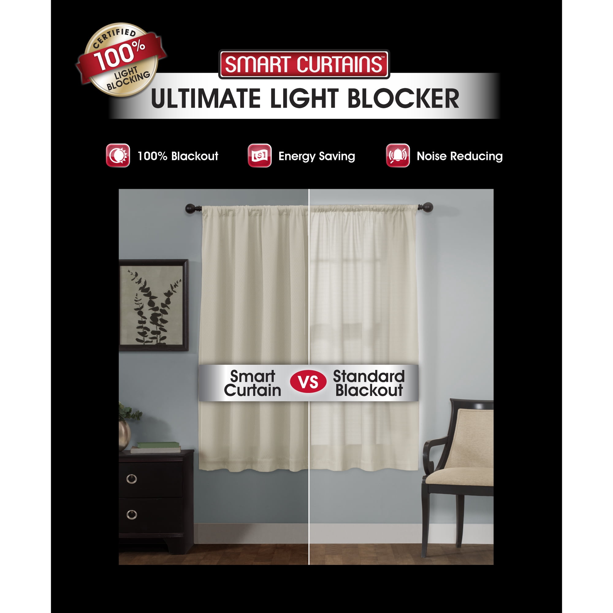 Ultimate Light Blocker Certified 100 Percent Blackout Jamie Smart Curtain Window Curtain Panel