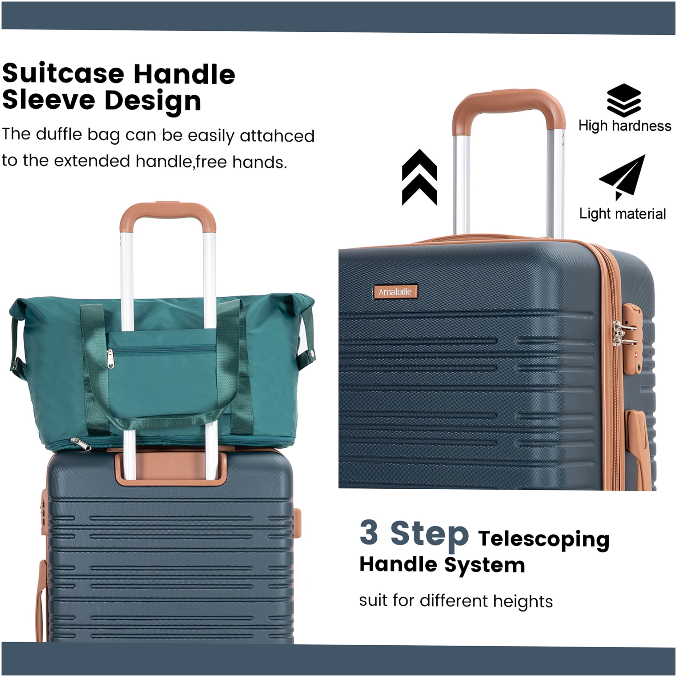 JERFIT 6-Piece ABS Hardside Luggage Set with TSA Lock, Dark Green, Spinner Wheels, Carry-On and Checked Suitcases for Travel