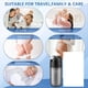 thumbnail image 3 of Bidé Portátil para Viajes: Bidé de Mano con Pulverizador Eléctrico de Alta Presión, 3 Configuraciones de Presión, Recargable por USB-C., 3 of 5