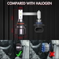 thumbnail image 6 of For 2015 2016 2017 2018 2019 Honda CR-V CRV LED Headlight Bulbs Combo 9005 H11 Hi/Lo Beam H11 Fog Light, 6 of 11