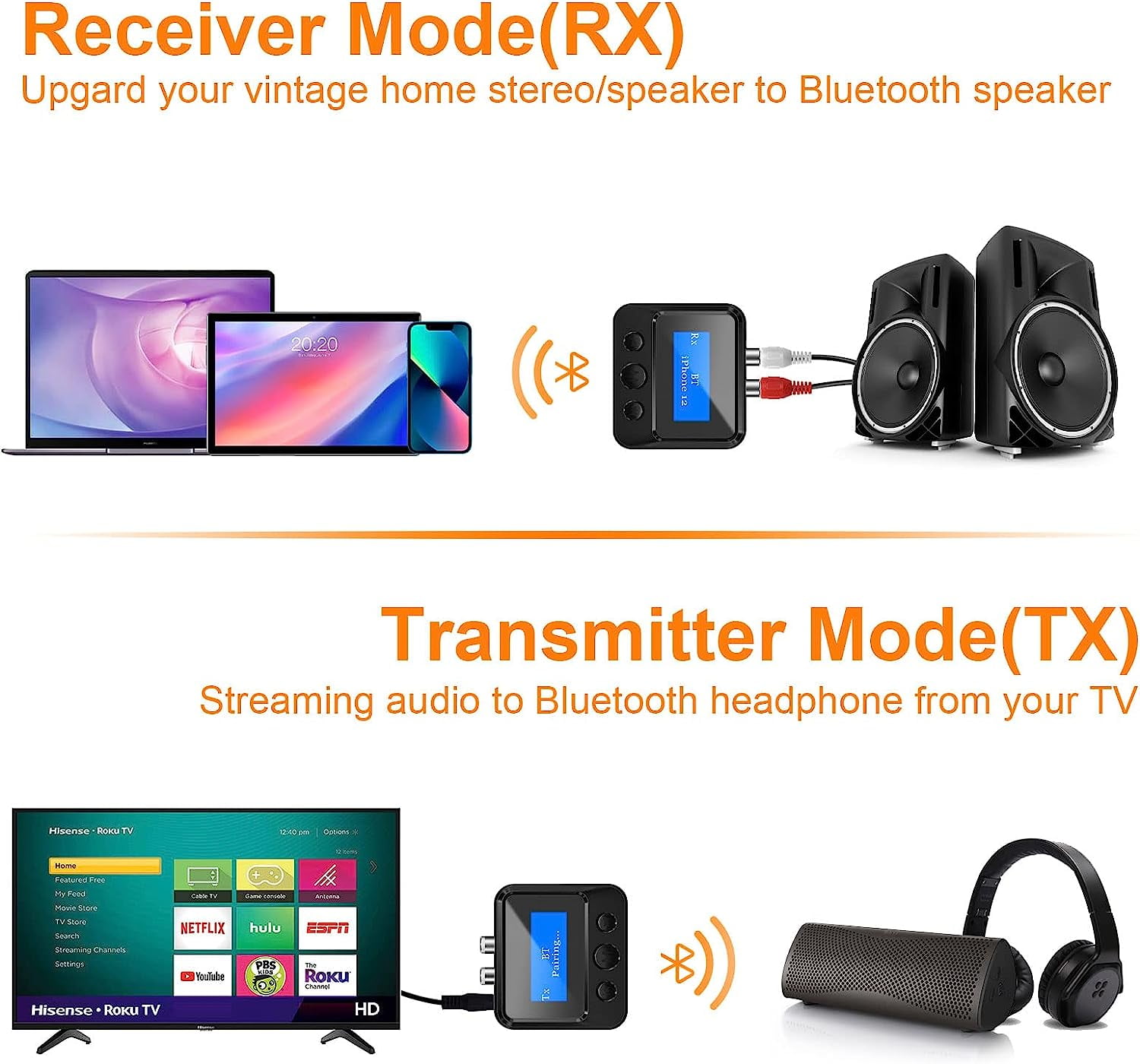 Bluetooth Transmitter Receiver for TV Bluetooth Receiver for Home Stereo with RCA 3.5mm AUX Display Music Audio Adapter for Headphones Speakers Airplane Home Theater PC Car with TF Card Output Walmart...