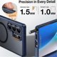 thumbnail image 5 of Kickstand & MagSafe Compatible Case for Galaxy S25 Ultra - Shockproof TPU+PC Cover, 5 of 5