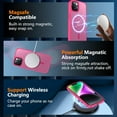 thumbnail image 4 of Magnetic for iPhone 13/14 Case,Shockproof Protective Durable Slim Translucent Matte Anti-Fingerprint Phone Case,Rose Red, 4 of 4