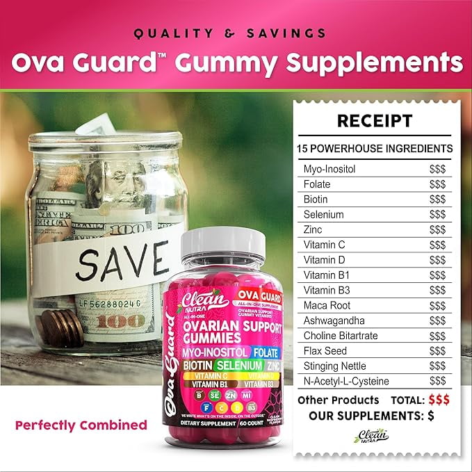 Ovarian Health Support | Myo-Inositol & D-Chiro Inositol Gummies | Folate Selenium Zinc Vitamin C D B1 B3 Maca Root Ashwagandha Choline Bitartrate Flax Seed Stinging Nettle N Acetyl Cysteine Clean
