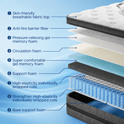 GREOO Queen Mattress 12 Hybrid Mattress in a Box Gel Memory Foam and Pocket Springs with Motion Isolation, Medium Firm, Pressure Relief, CertiPUR-US® Certified Inner Foam