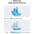 thumbnail image 3 of Impresora 3D Creality Ender 3 V3 KE, 500mm/s Impresora 3D FDM, CR Touch Auto Nivelación, Sprite Extrusor Directo Acero Rígido Eje X Lineal, Impresión de 300 ℃, 220x220x240mm, 3 of 8