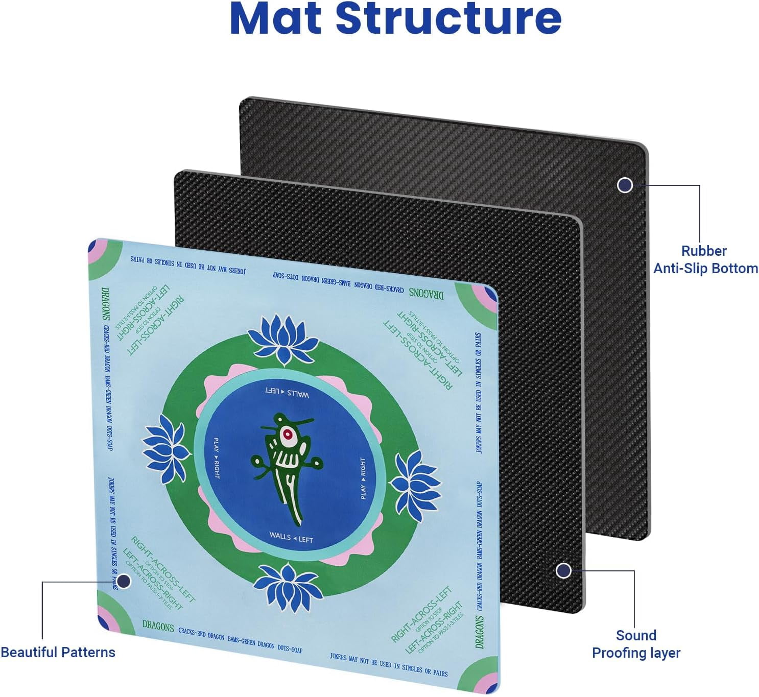 Mahjong Mat with Rules, 32.2 Inch Square Mahjong Mats for Table, Noise Reduction Mah Jong Mat, Rubber Anti-Slip Base for Board Games, Tiles Game & Dominoes Green Chick