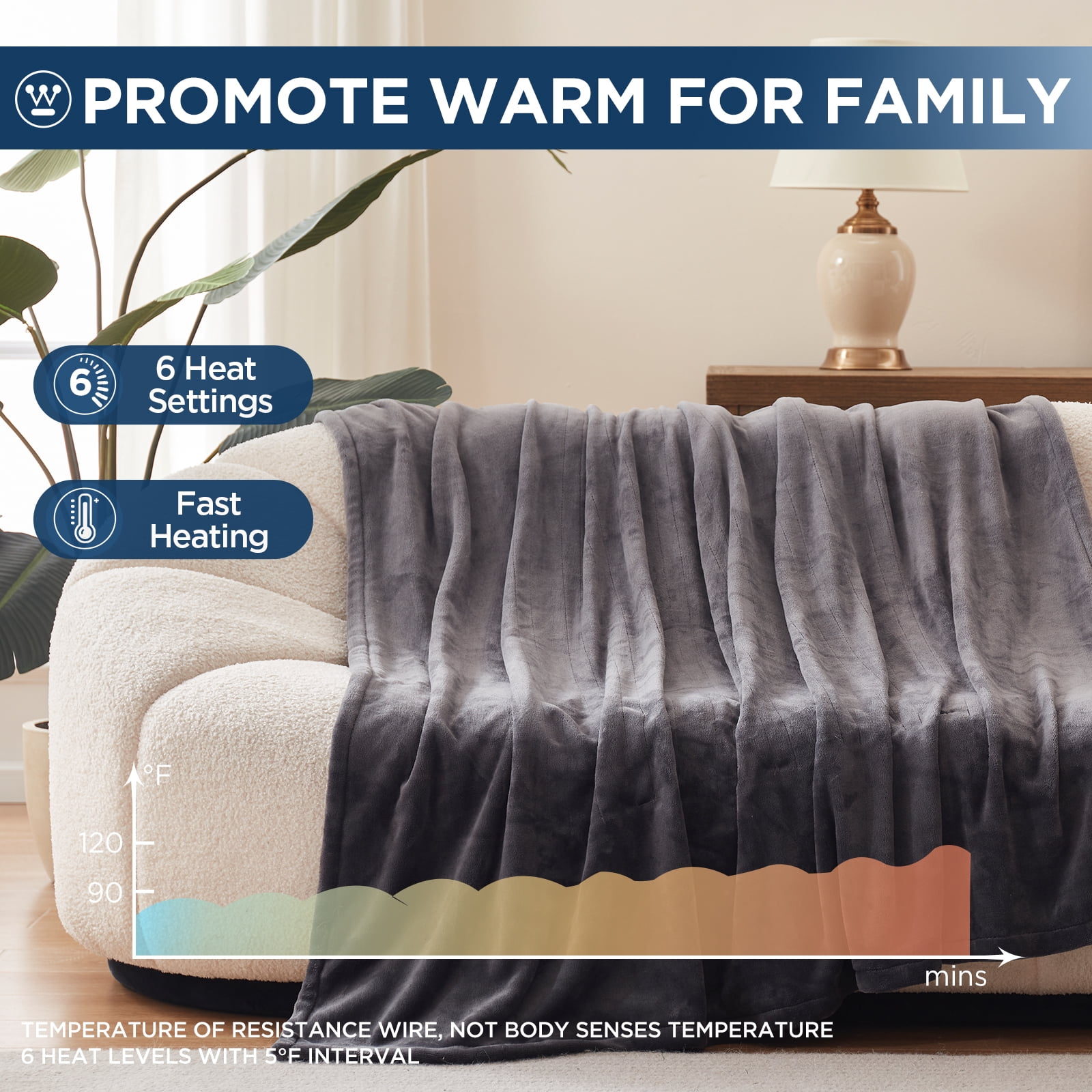 Westinghouse Electric Heated Blanket, 50" x 60" size, 6 Heating Levels & 2-10 Hour Time Setting, Soft Silky Microplush Flannel Throw Blanket, Machine Washable, Charcoal Grey