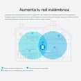 thumbnail image 4 of KIT EXTENSOR DE SEÑAL WI FI TP-Link TL-WA850RE 2.4GHZ 300MBPS 4 PACK, 4 of 5