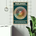 thumbnail image 2 of LOLUIS Wheel of Feelings Chart Poster, Vintage Mental Health Awareness Posters, Therapy Counseling Wall Art Home Office Decor DS1, 2 of 7