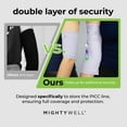 Mighty Well PICCPerfect PICC Line Cover: Soft Touch Double Layer PICC ...