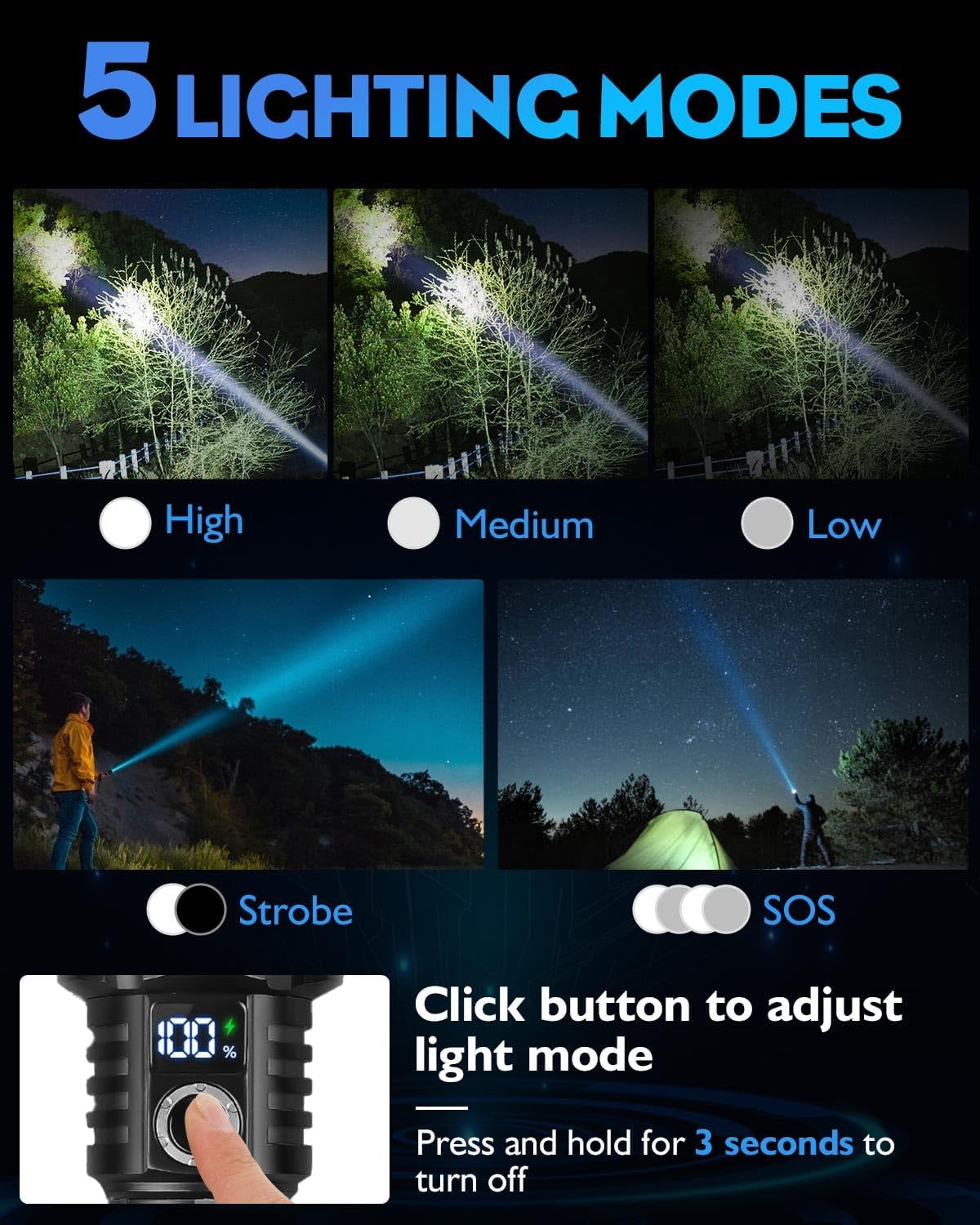 LED Flashlights, High Powered 10000 Lumens Super Bright Tactical Flashlight, Rechargeable, 5 Modes Zoomable Waterproof Flash Lights for Emergency, Outdoor, Home, Camping, Hiking