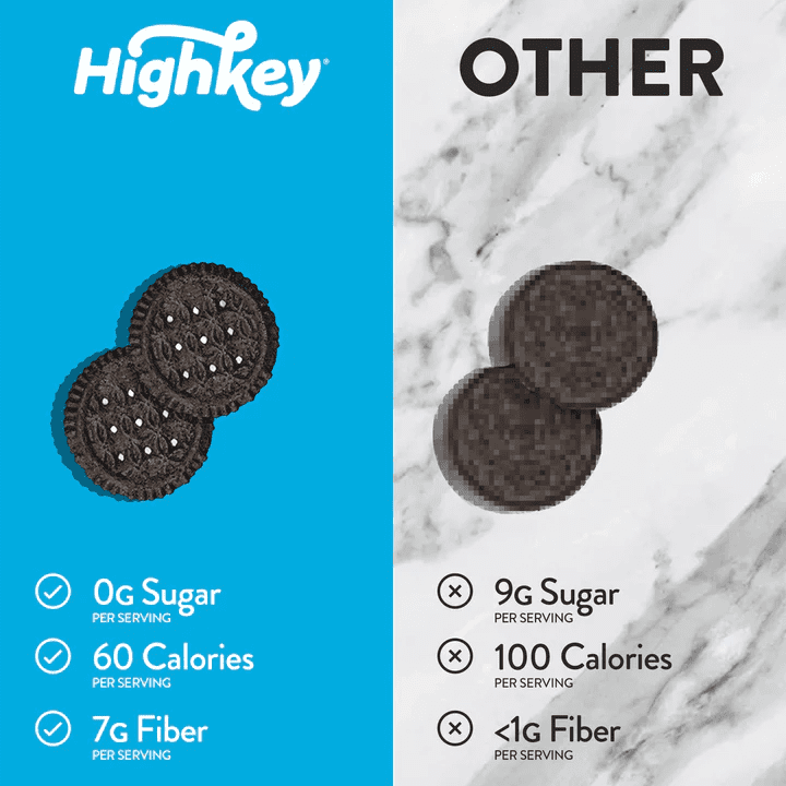 Highkey Original Sandwich Cookies, Sugar-Free, 5.09 oz, 14 Count