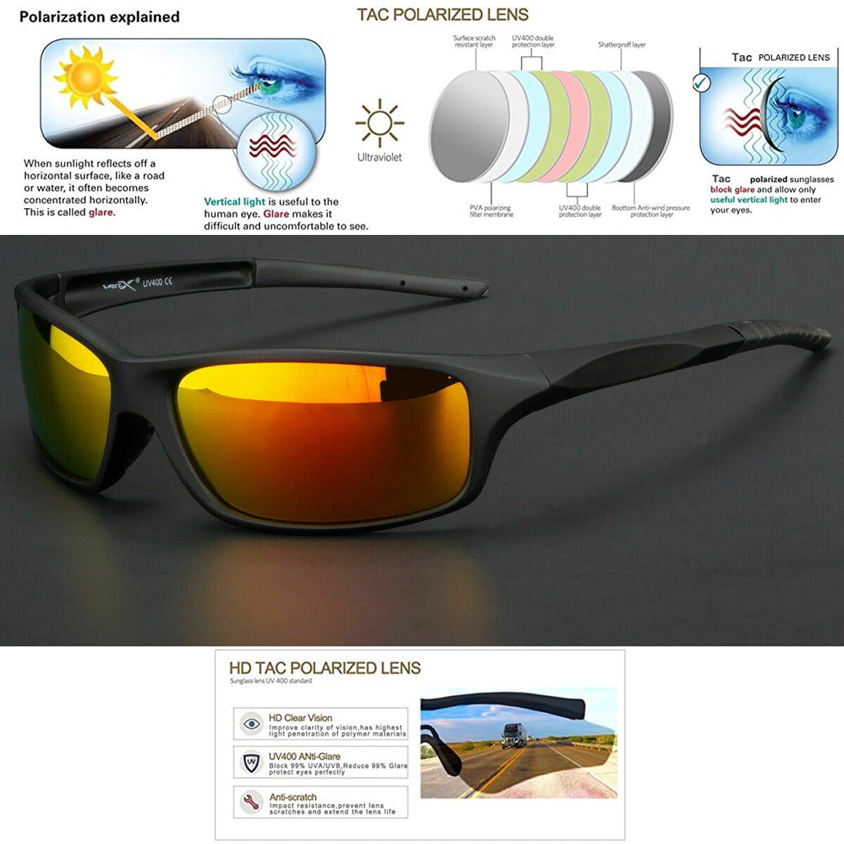  AAWAAP Polarized Sports Sunglasses for Men Golf Driving Fishing  Sunglasses Men Polarized UV Protection