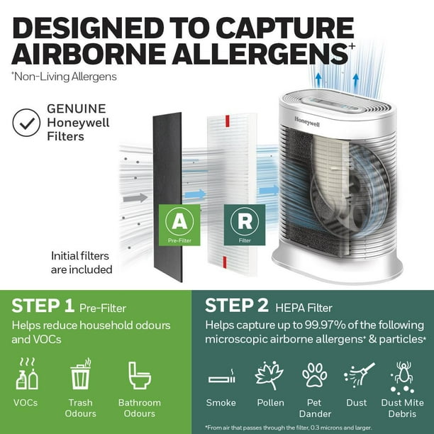 Honeywell HPA104C True HEPA Air Purifier The Doctor s Choice. Walmart