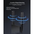 thumbnail image 4 of Extensor de alcance WiFi 6 BrosTrend AX3000 de hasta 2200 m², 4 of 7
