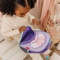 thumbnail image 2 of Mochila Skip Hop Sparks Seashell para Niños Pequeños 3+ Años, 2 of 7