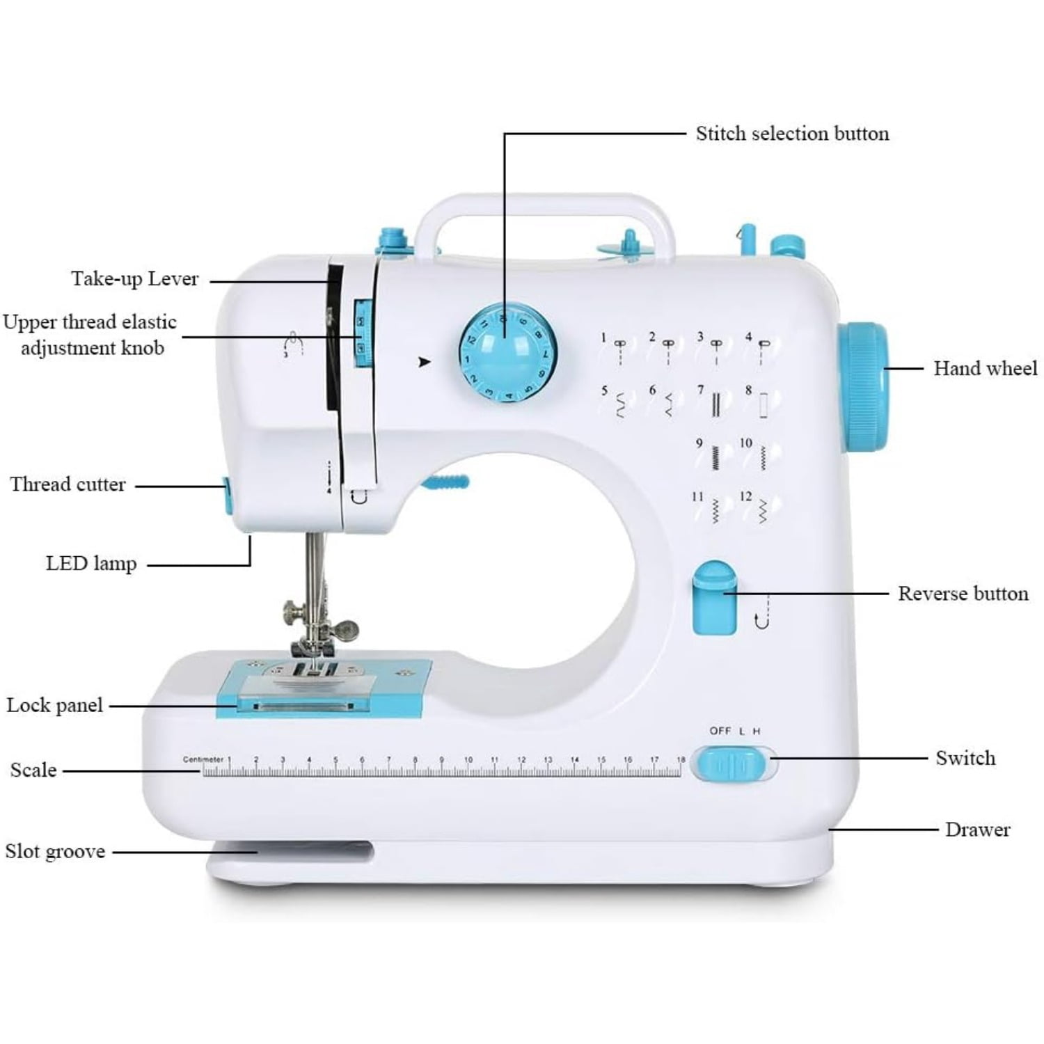 Mini Sewing Machine, Portable Multi-Purpose Crafting Mending Machine Household 12 Built-in Stitches & Double Thread for Beginners Blue