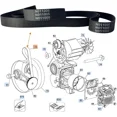 thumbnail image 5 of A12210 N011005 Air Compressor Drive Belt 3 Pack Heavy Duty Replacement, 5 of 5