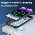 thumbnail image 3 of for iPhone 14 Pro Max 5G Case, iPhone 14 Pro Max Magnetic Case with Built in Magnets, Clear Slim Bumper Case with Drop Protection for iPhone 14 Pro Max 6.7" -Dark Purple, 3 of 16