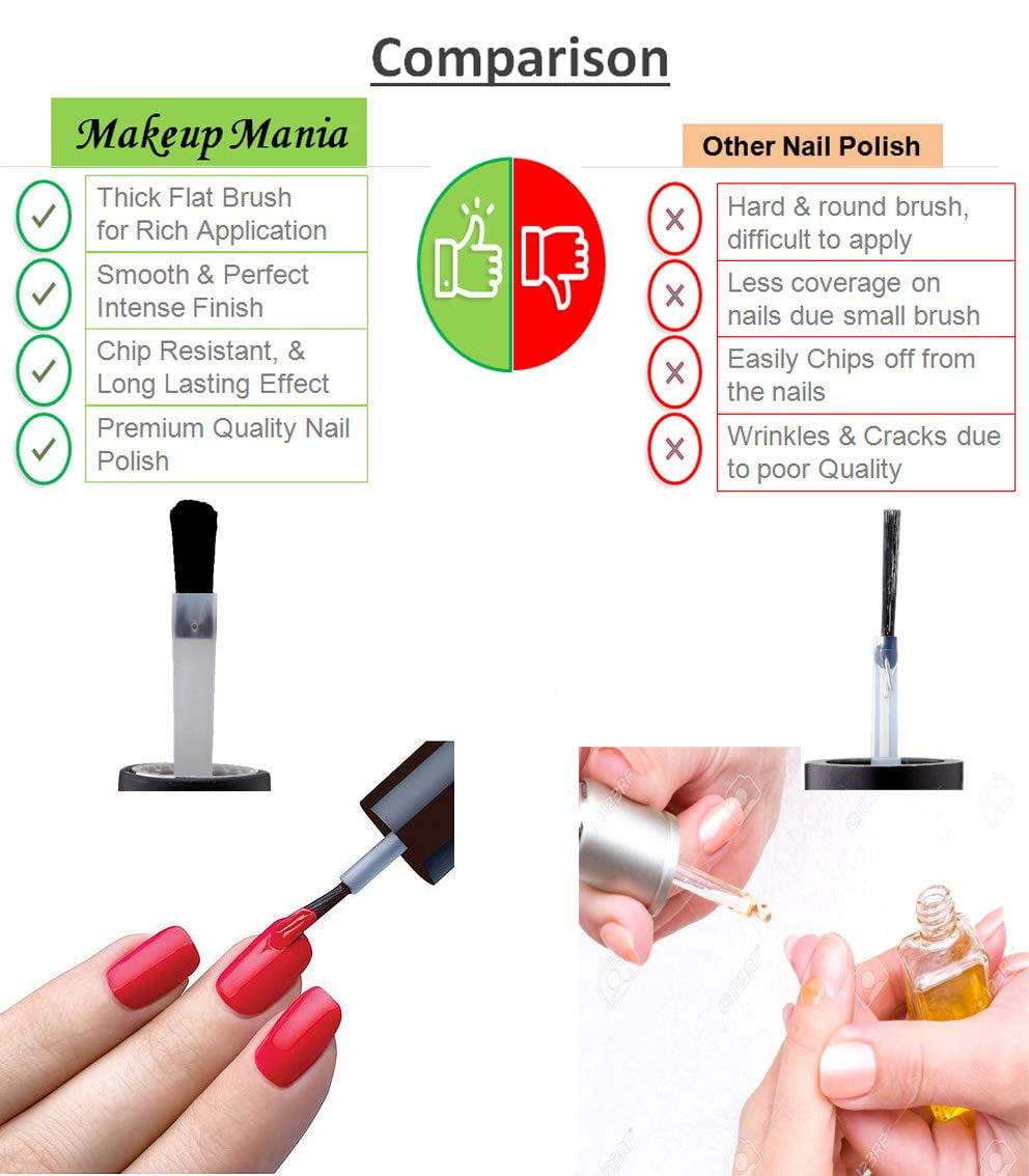 Buy Makeup Mania Velvet Matte Nail Polish 12 ml (Shade # 104) Onyx Green ()  Online at Best Prices in India - JioMart.
