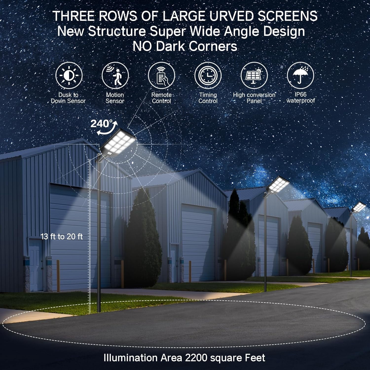 Adewalk Solar Street Light 4600W, Large Size Extra Bright, Outdoor Dusk to Dawn 380000 Lumens with Motion Sensor