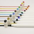 thumbnail image 3 of Artist Dual Tip Markers Set, Alcohol Based Permanent Markers Pens for Kids Adult Coloring Books Sketching and Card, 3 of 8